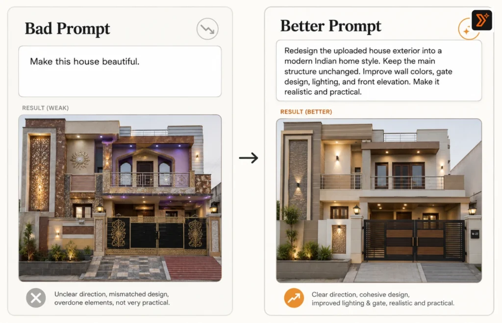 Bad prompt vs better prompt example for AI home redesign