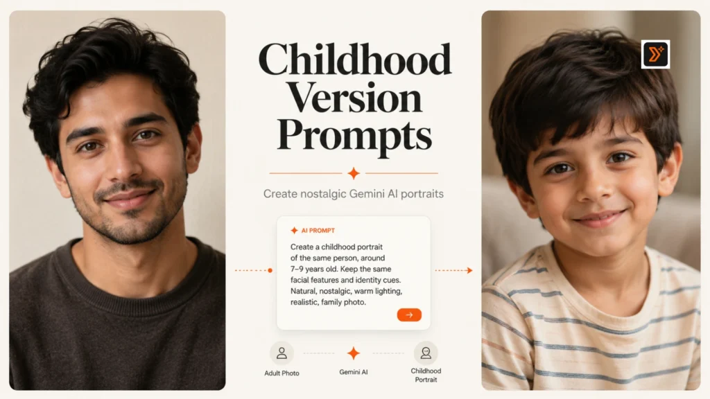 15 Best Gemini Prompts to Create a Childhood Version of Yourself 10 Premium editorial feature image showing an adult portrait transforming into a childhood version using Gemini AI prompts.